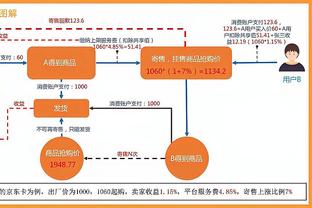 新利18平台安全吗